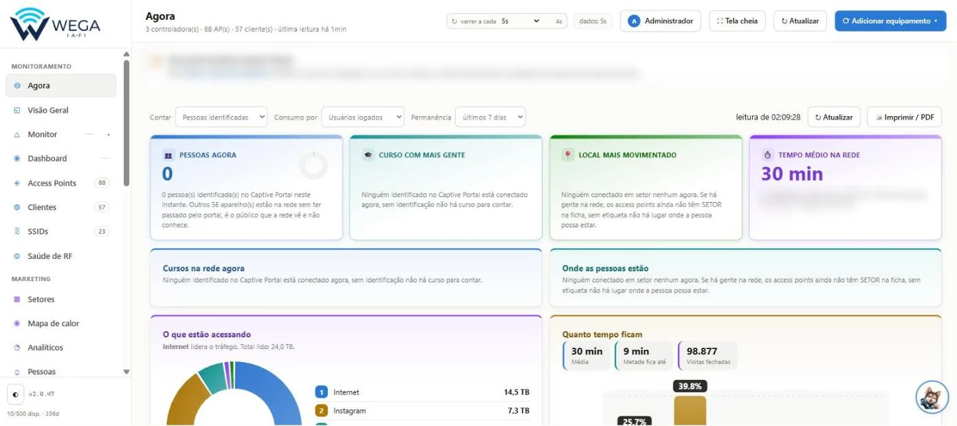 Tela Agora do Sistema Wega ia-fi